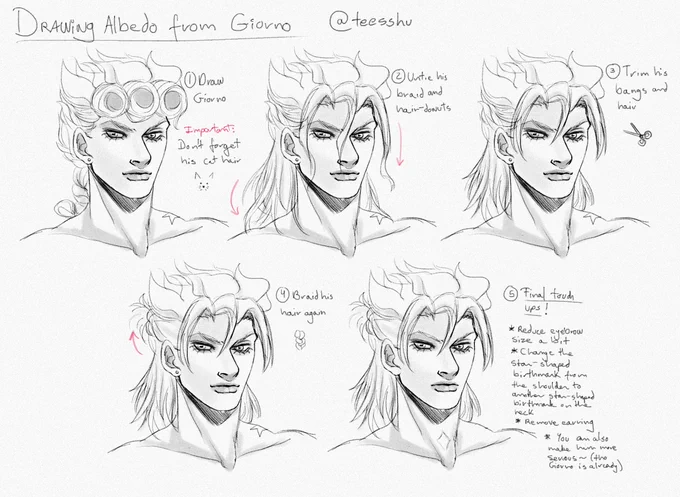 I made this for scientific art purposes and to prove a point (did this also made me imagine a modern au where giorno is a genshin streamer and he mains albedo? absolutely)  