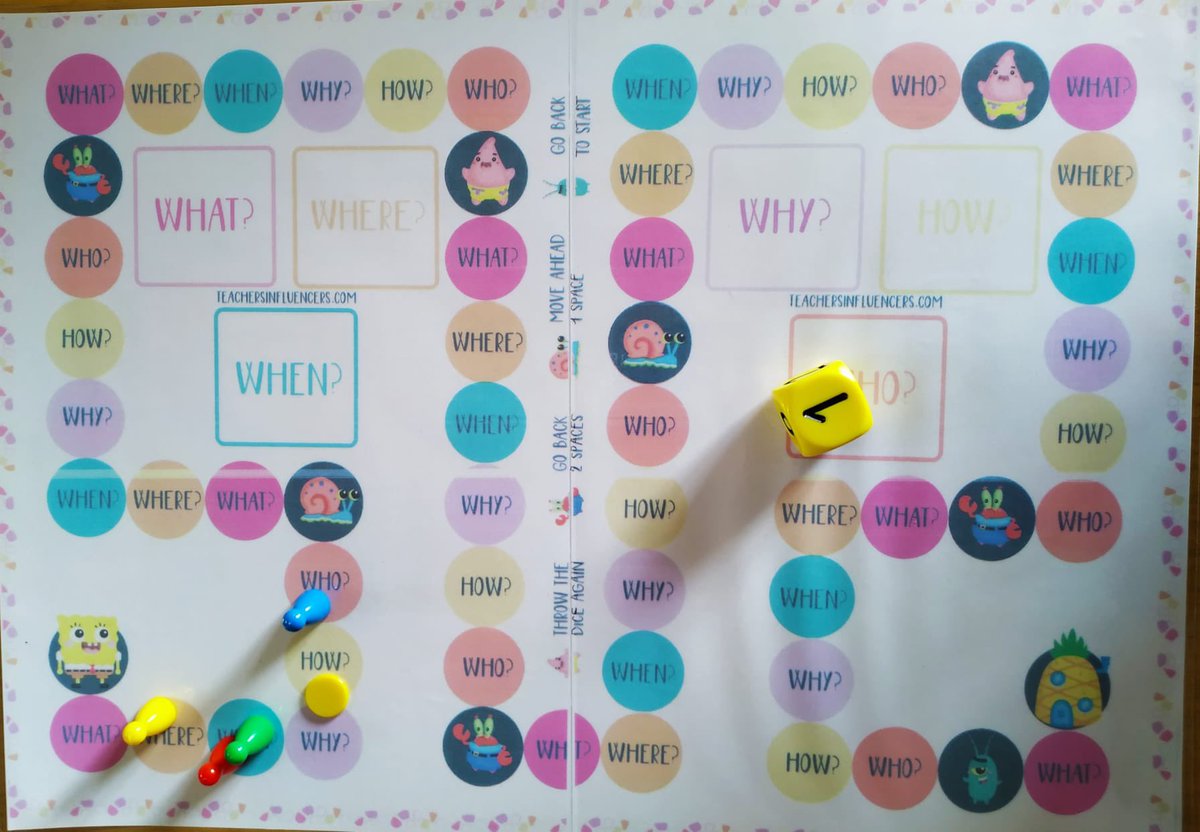milagrosamadrid's tweet photo. Learning WH questions with an amazing Sponge Bob game in #primary3! Thank you @teachersinflu ๐๐๐ฒ๐ฉ๐ผโ๐ซ๐ง๐พโ๐ซ #learning #playing #questiontag #aprendojugando #asumeturesponsabilidad #escuelavicenciana #colegiossv #colegiosHHCC #educacionvicenciana https://t.co/vCTiRS7cP7