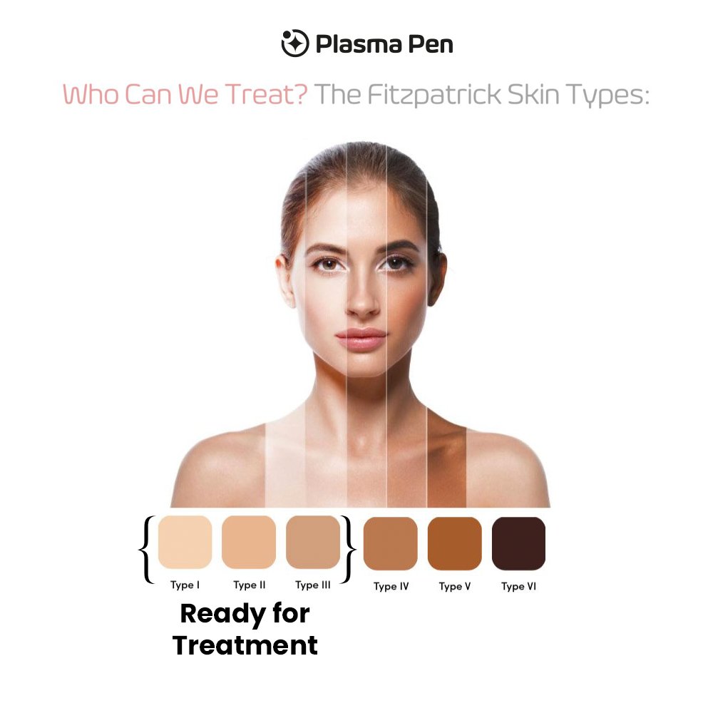 PlasmaPen by Louise Walsh International tweet media