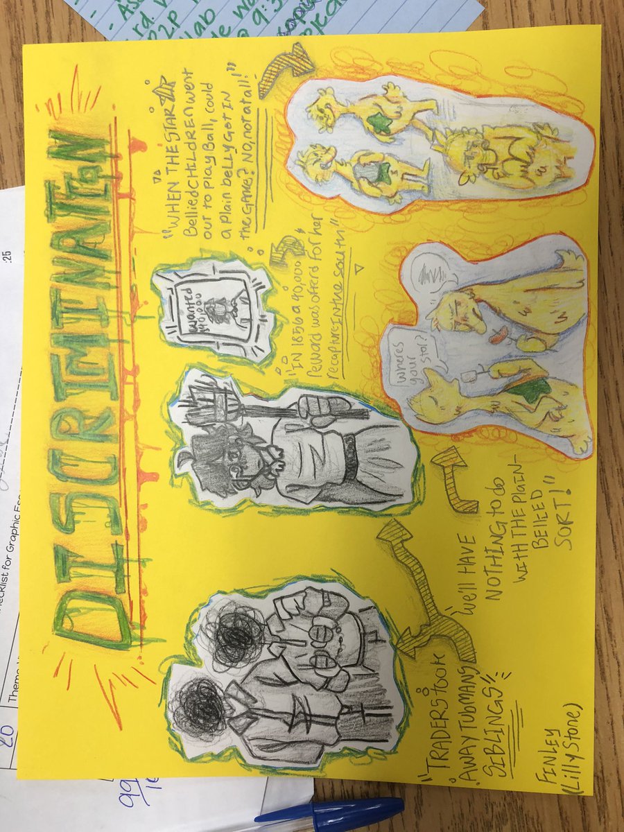engteachlove's tweet photo. The last few weeks my kids have worked hard on their graphic essays and I’m so proud of the work they put into them! Their little artistic abilities really came through. #8thgradeela #graphicessay https://t.co/nIdHMNPTYN