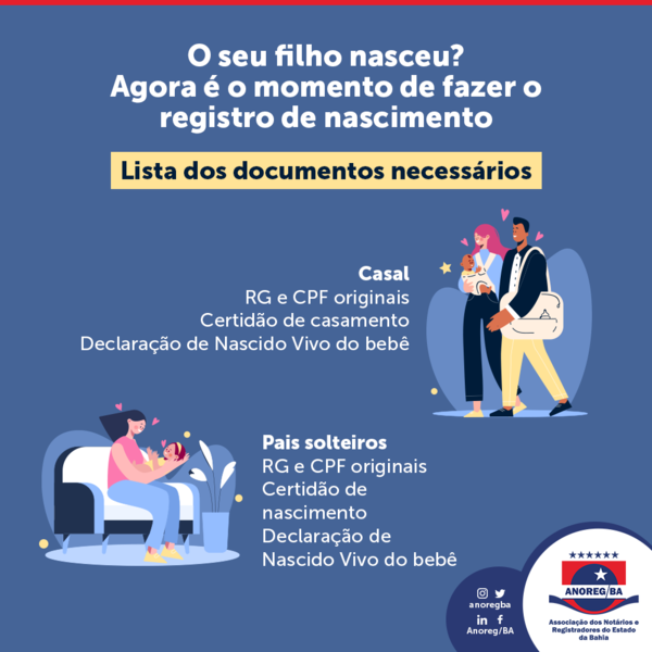 anoregba's tweet photo. Garantir o acesso do seu bebê à cidadania é importante e poderá ser feito após realizar o registro de nascimento da criança no Cartório de Registro Civil. Confira quais são os documentos necessários! 👶🏻

#registrocivil #cidadania #filho #bebe #pais #nascimento #rcpn https://t.co/FhW81HuEFw