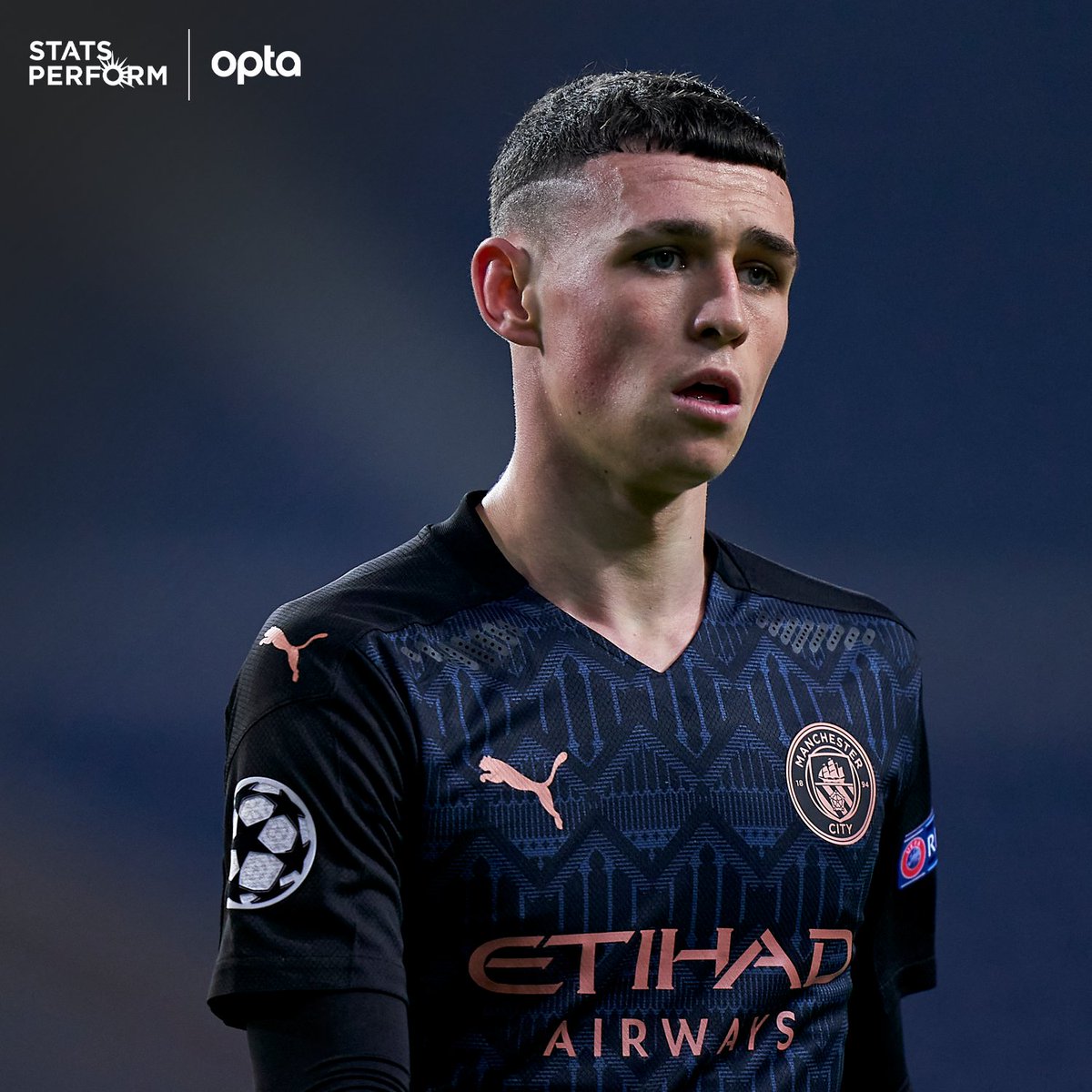 Optajoe En Twitter 4 Phil Foden Is Set To Play In The Champions League Knockout Stage For A Fourth Season Before Turning 21 Only The Third Player To Achieve That