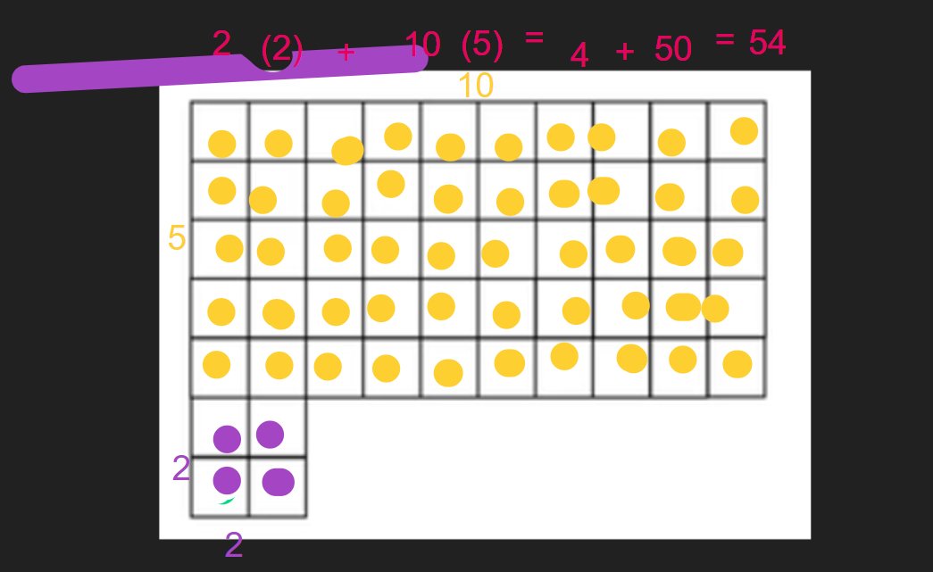 Just making some math moments matter today. Thanks to Kyle and Jon, the Associative Property was super fun!