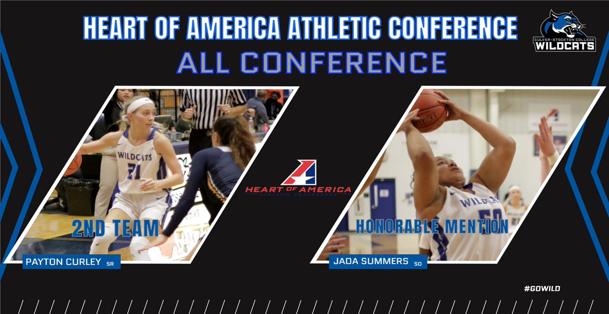 Women's Basketball Places Two on All-Heart Team. #GoWild
 - cscwildcats.com/article/5550.p…