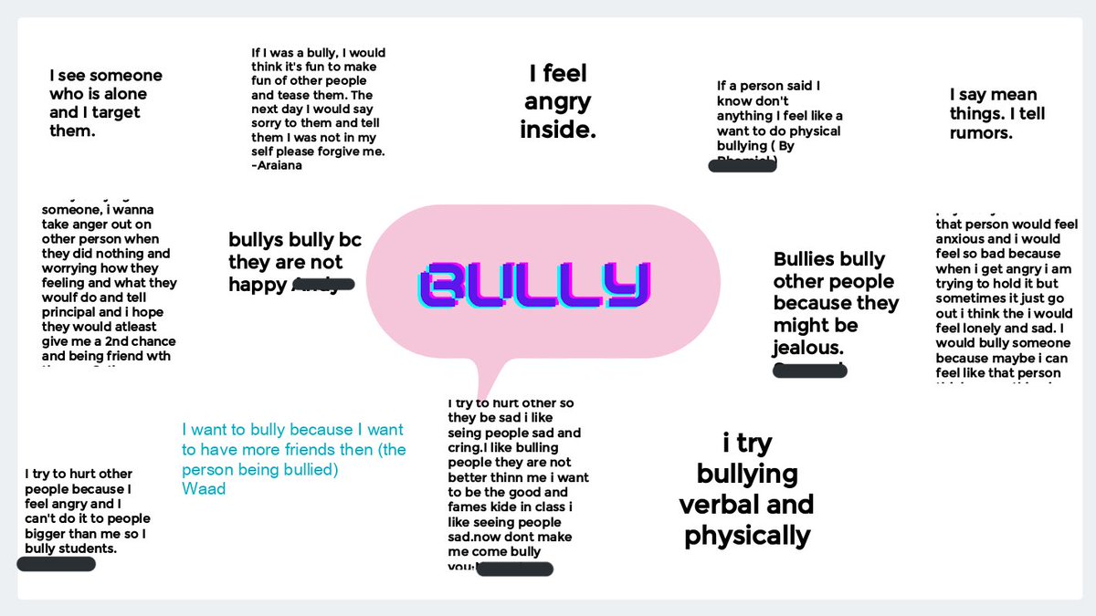 _ritamak's tweet photo. Gr5 Ss made inferences about the characters &amp; events in “Each Kindness” (J. Woodson) and honestly reflected upon their own experiences to help them take on the different POVs. #antibullying #KindnessMatters #ESL @tdsbvs @LC2_TDSB @teachertsolos @tammysross1 https://t.co/AObgKLYmV7