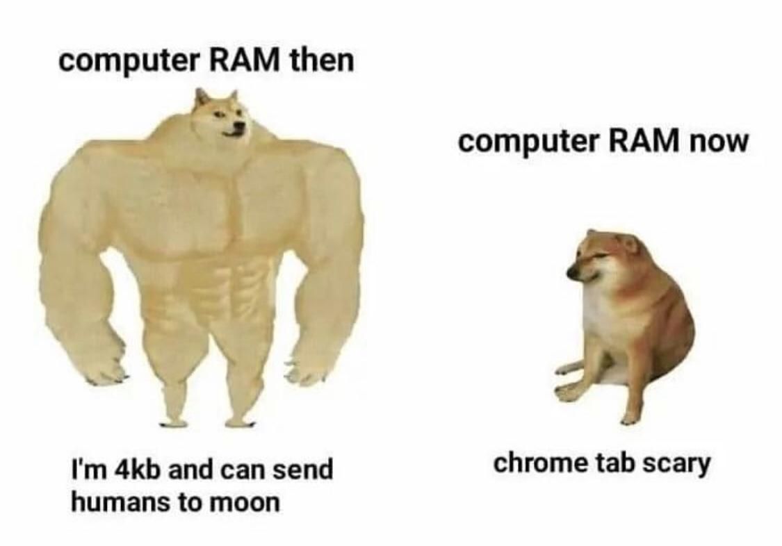 Newegg's tweet image. tfw you need to download more ram