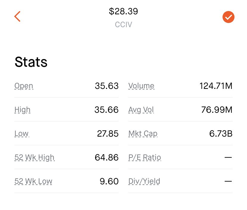 HunterLStocks's tweet photo. @WritePuts @can_murph @alexcutler247 @DeedSpaceSimian 9.60 is 52 week low. https://t.co/RkUWOjEH2n