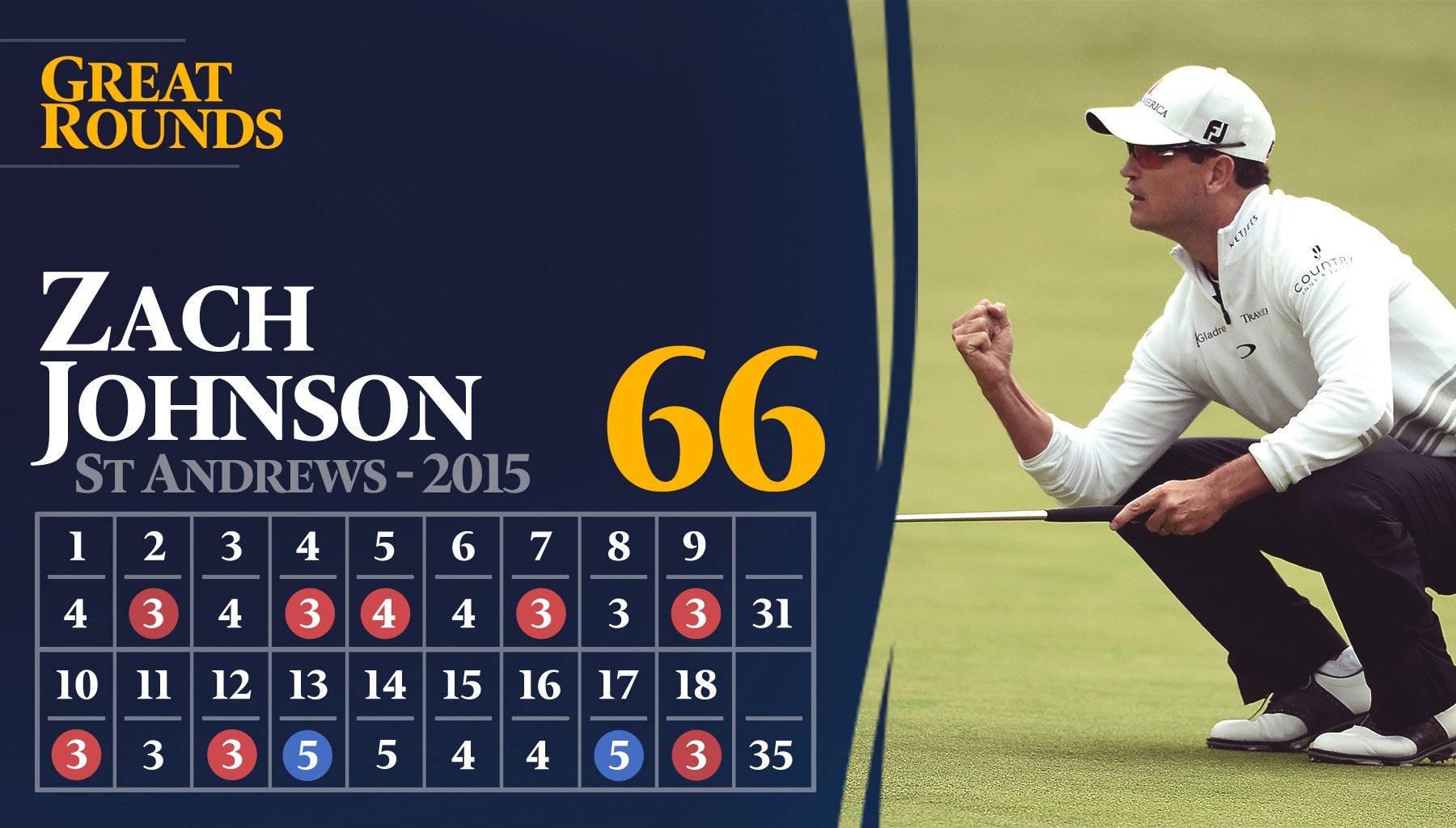 Happy Birthday  Watch his stunning final-day 6  6  at St Andrews 