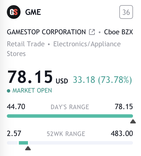 GME Halted