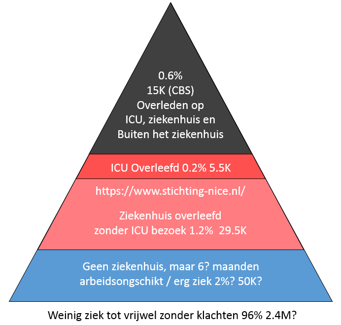 Marcel van der Vliet tweet media