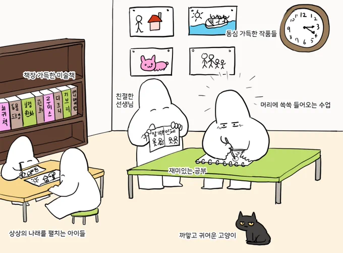 희망과 절망의 미술학원 취미반 