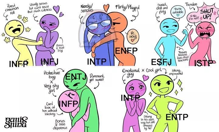 Cleitimzin Infp E Infp Twitter