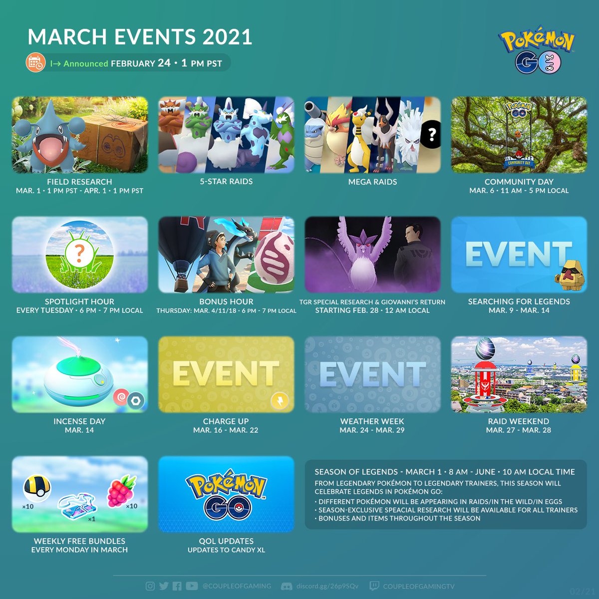 Couple Of Gaming U Tvitteri March Is Going To Be Legendary Gible As Research Breakthrough Encounter Landorus Tornadus Thundurus Return To Raids With Their Shiny Forms Released Therian Forme Thundurus