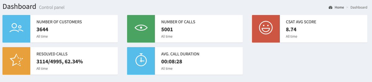 gsalazar100's tweet photo. One of our @icwhatuclive's first customers crossed over 5000 transactions! Whoot! Whoot!
#startup #MVP #Customer #release3 https://t.co/MPOM3mCOQD