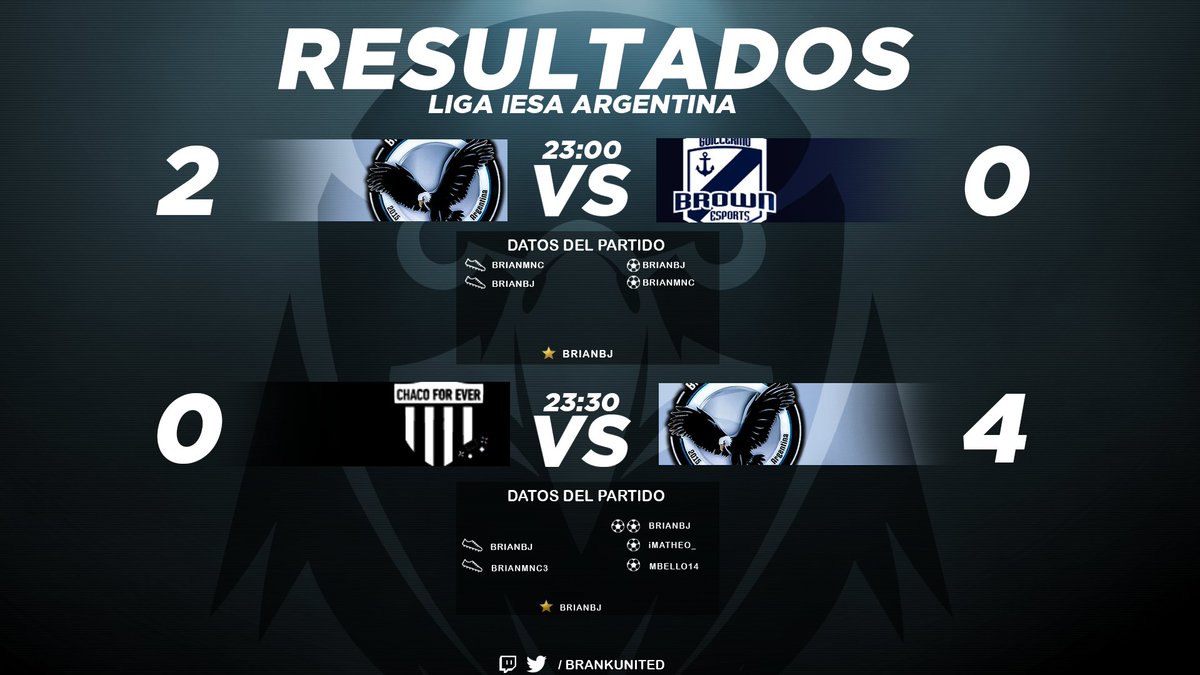 Resultados de la Noche de liga .a seguir sumando que vamos por buen camino ..🔥🔥🔥