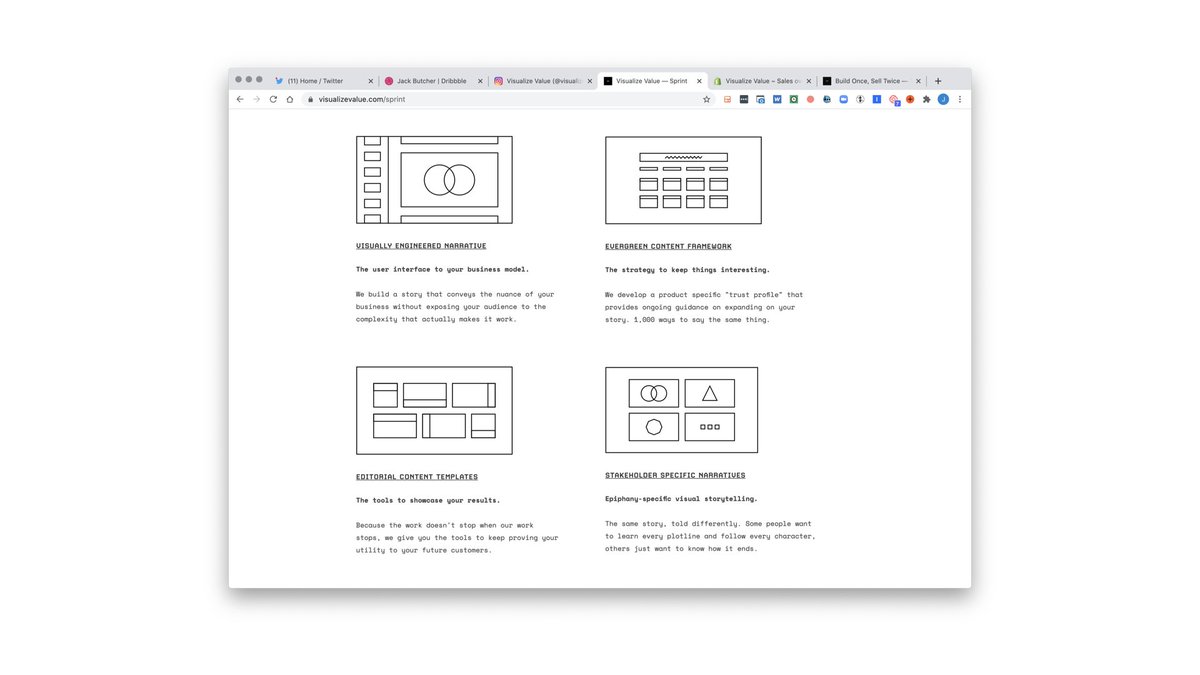 4/ Scale your reputation:Continue to iterate on the front and back end of the business. Always drive value up.For me, developing new education products creates content that can be leveraged as front-end marketing material (continuing to drive equity/reach up).