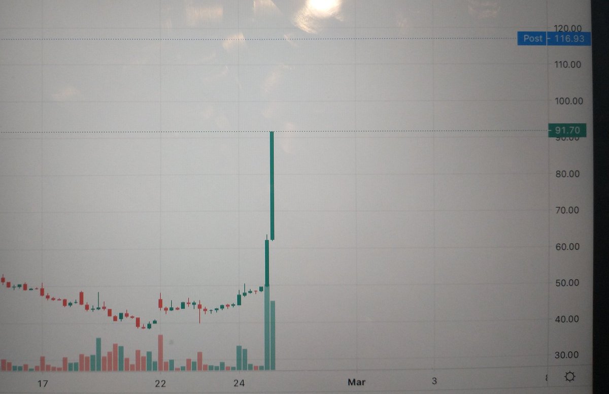 GmeImmortan's tweet photo. #gme #GMEtothemoon #gamestop #gmestock #gamestonk #gmegang #amc #diamondhands $gme $amc 
GME gamma squeeze +130% and Reddit is down! Please retweet!! EVERYBODY needs to see this! Final call! 🚀🚀🚀
💎 ✋ 🦧 🦍🚀 🌝 https://t.co/nOFRpncYwr
