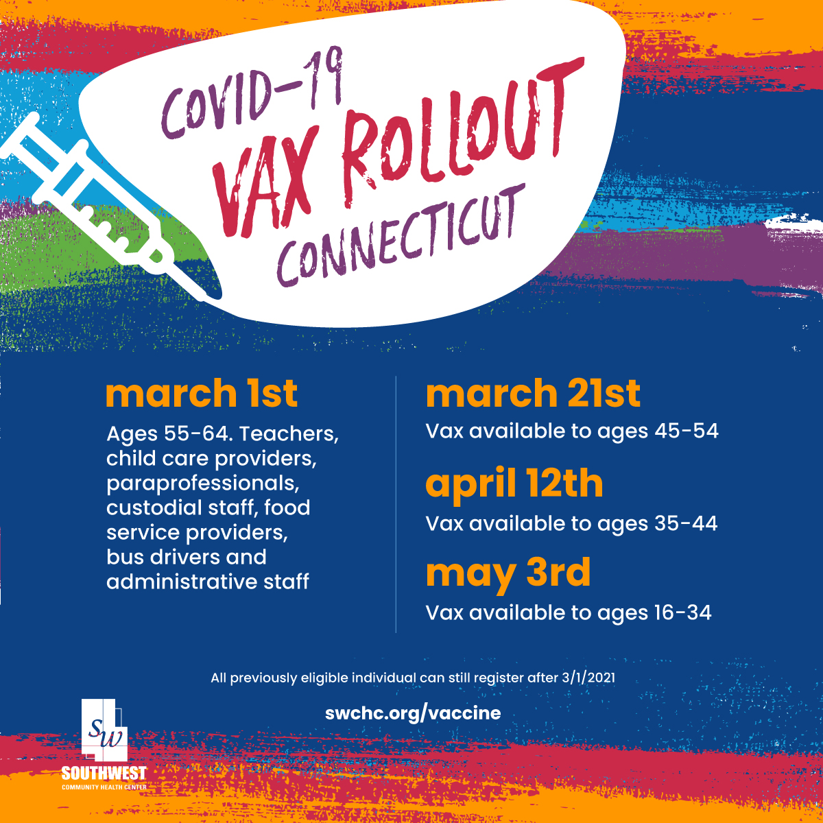 SouthwestCHC's tweet photo. Our goal is to vaccinate as many people as quickly and efficiently as we can in order to have a healthier and safer community.
Please visit https://t.co/023iMtO4jb to learn how you can register.
#ValueCHCs #communityimmunity #crushcovid
#bridgeportct #publichealth #swchc https://t.co/fSA5E7vkef