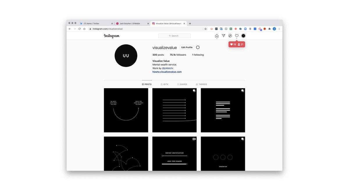 2/ Build equity:Make your work recognizable by combining your interests with your competencies, and applying constraint. For me, this was Visualize Value (digital design + philosophy, commerce, strategy) in simple graphic form.