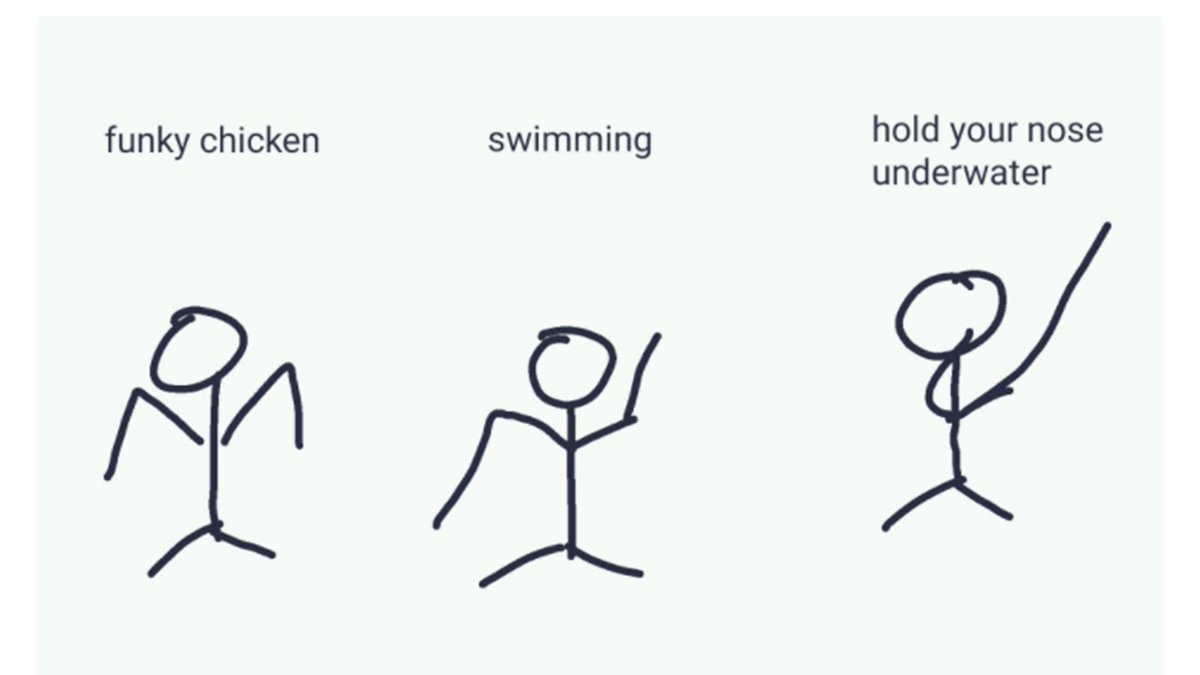 UptonWestleasch's tweet photo. Thanks @BarefootComp @DrChips_ for your super ideas for remote learning. #WestleaOakY6 enjoyed your computational thinking workshop and had fun making these dance algorithms this afternoon! No one was quite brave enough to send a video....#WestleaComputing https://t.co/9jW8H4VxXR