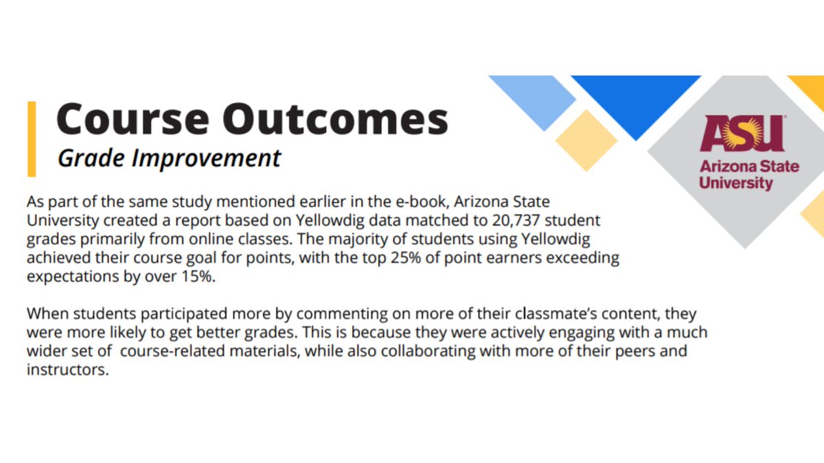 Yellowdig's tweet image. Take a look an an excerpt from our Efficacy E-Book below to see what @ASU learned about how student grades can improve with Yellowdig. Download the whole #Efficacy E-Book here -  hubs.ly/H0D8cX10  #CourseOutcomes #StudentSuccess #HigherEd
