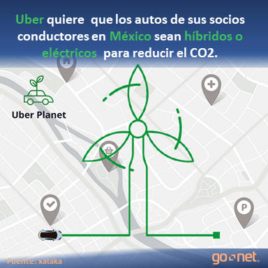 gonetus's tweet photo. Uber anunció Uber Planet en México, una iniciativa de movilidad donde buscan que los usuarios puedan “compensar” la huella de carbono (CO2), solicitando viajes con vehículos híbridos o eléctricos. #gonetnews https://t.co/ksAsDeJfqS