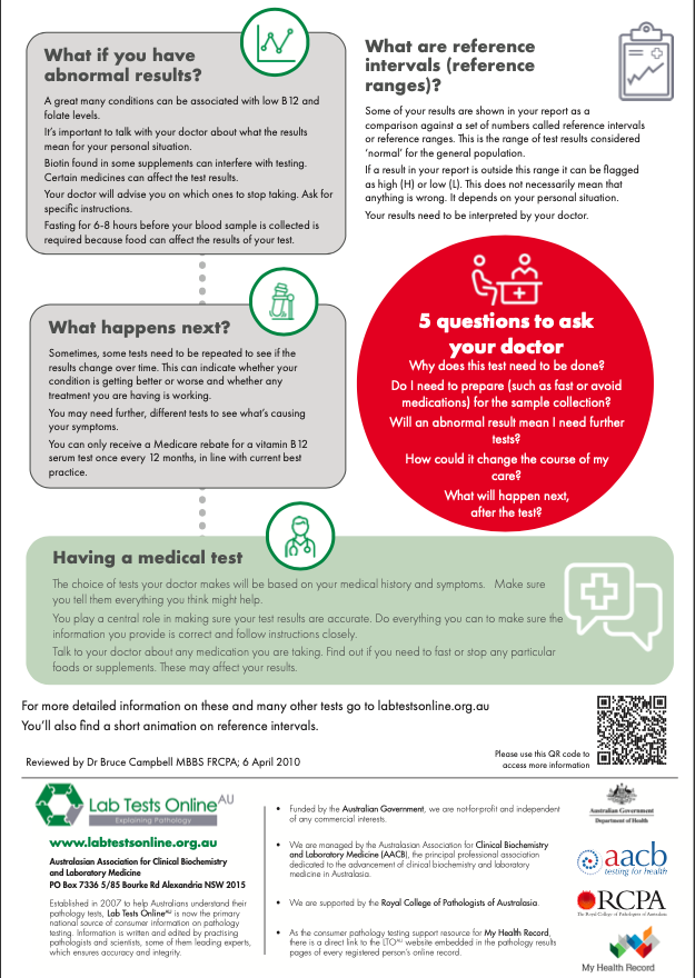LabTestsAu's tweet photo. This week for #TestforyouThursday, learn more about Vitamin B and folate testing from our fact sheet: https://t.co/VoVG6A2bSQ https://t.co/RG1JQbmFrH