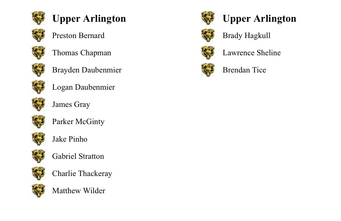 Ua Jv Hockey Ua Jvhockey Twitter
