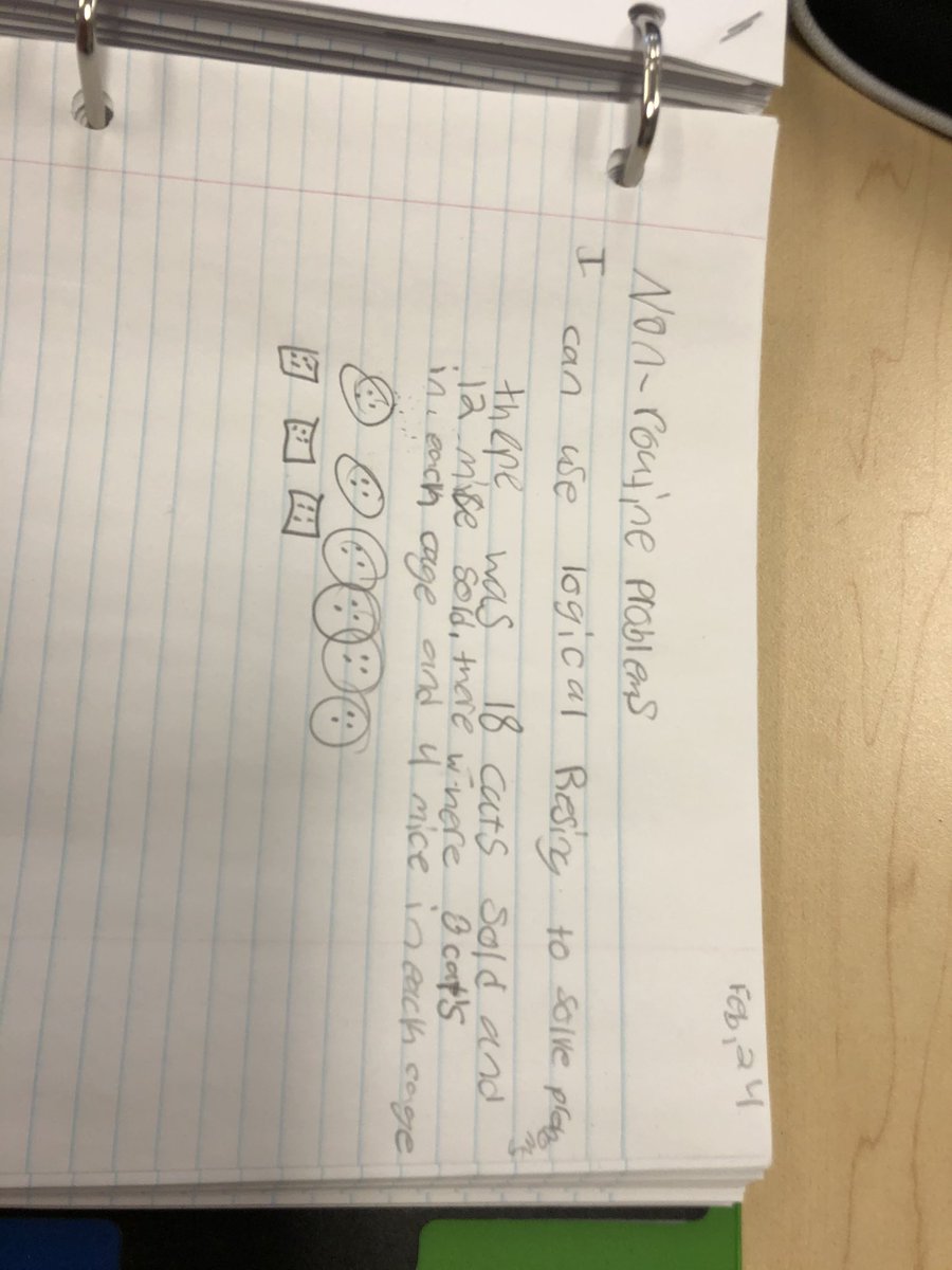 jacquiewilson99's tweet photo. So many ways to successfully solve problems and show your thinking! @40Lenora @paigefulkerth @fathergorman #grade6 #nonroutine https://t.co/XldLrtmSp1