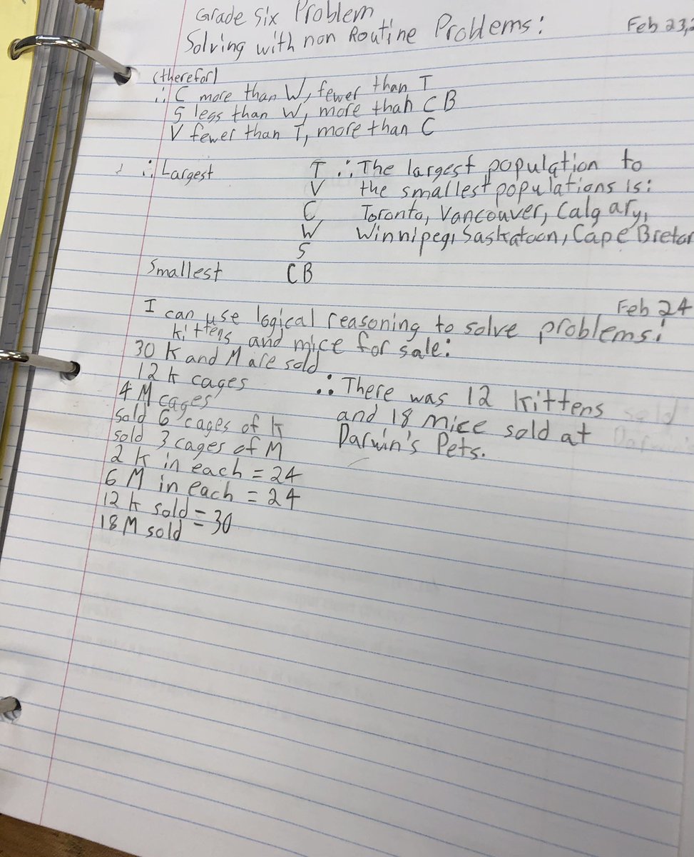 jacquiewilson99's tweet photo. So many ways to successfully solve problems and show your thinking! @40Lenora @paigefulkerth @fathergorman #grade6 #nonroutine https://t.co/XldLrtmSp1