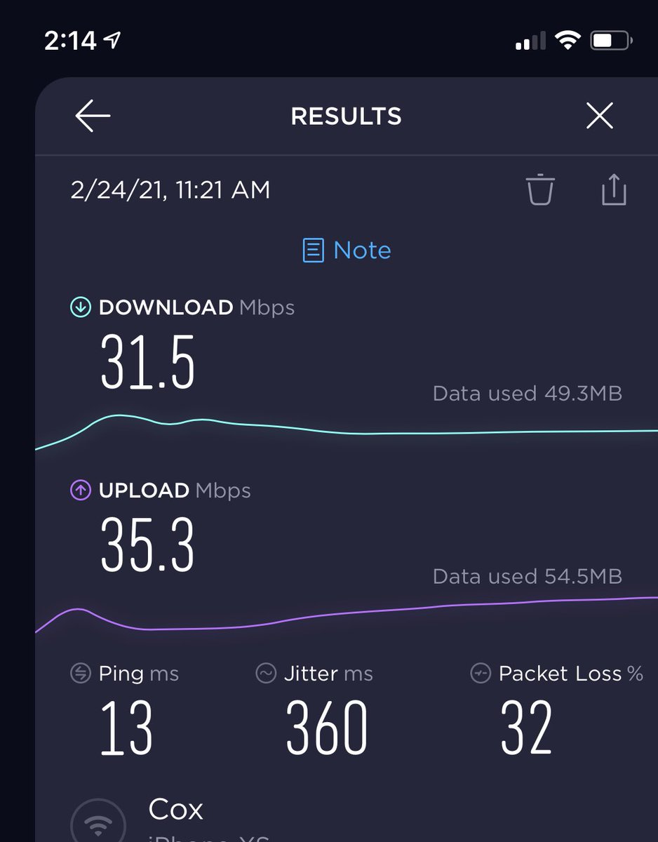 Here’s today’s “Gigablast”. Apologies to those trying to understand me talking on Zoom. #unreliable #cox <a href="/CoxHelp/">Cox Customer Care</a>