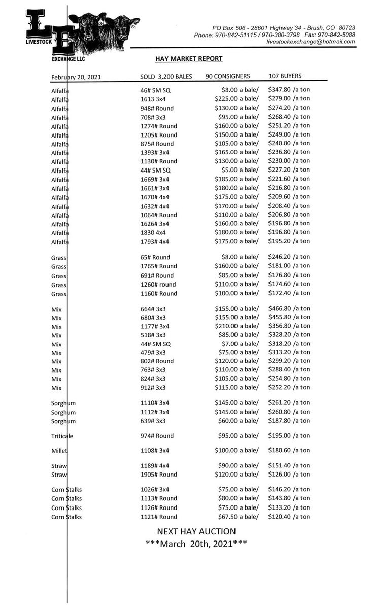 Livestock Exchange LLC (LivestockLlc) Twitter