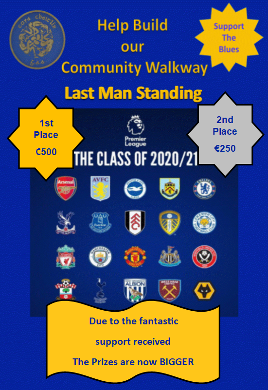 NOFGAA's tweet photo. We are down to 99 players with only 17 going down this week. Man Utd saved 72 of last weekend!. Check the results and be sure to have your next team pick in by Friday evening at 7 pm....Best of luck.....It gets serious from here on in. Best of luck!

https://t.co/bLdFw1zflW https://t.co/kMwUcneFsg