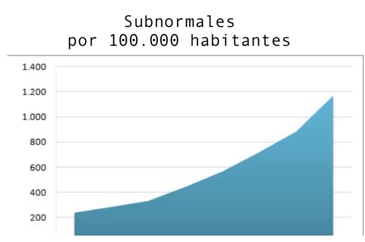 El Azote del NOM tweet media