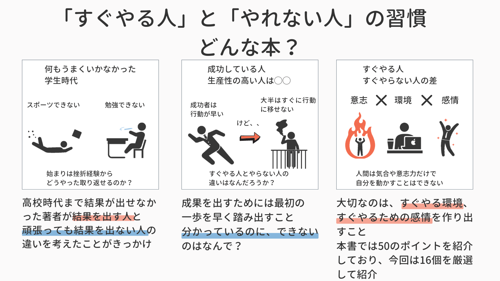 たべっち 新作note は固定ツイ On Twitter すぐやる人 と やれない人 の習慣 を図解しました 先延ばしをやめるヒントはこちら Https T Co Smadhdafjz Twitter