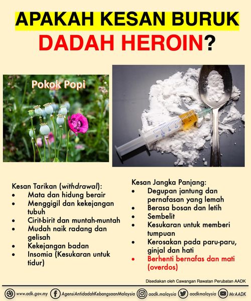 Twitter ä¸Šçš„ Aadk Dearah Kota Tinggi Beliau Akan Mengalami Tanda Tanda Tarikan Withdrawal Seperti Berasa Panik Kesukaran Untuk Tidur Menggigil Dan Berpeluh Sakit Otot Kejang Perut Loya Muntah Muntah Dan Cirit Birit Twitter
