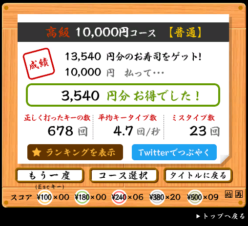 寿司打 Webgl版 すべてのコメント ナウティスニュース