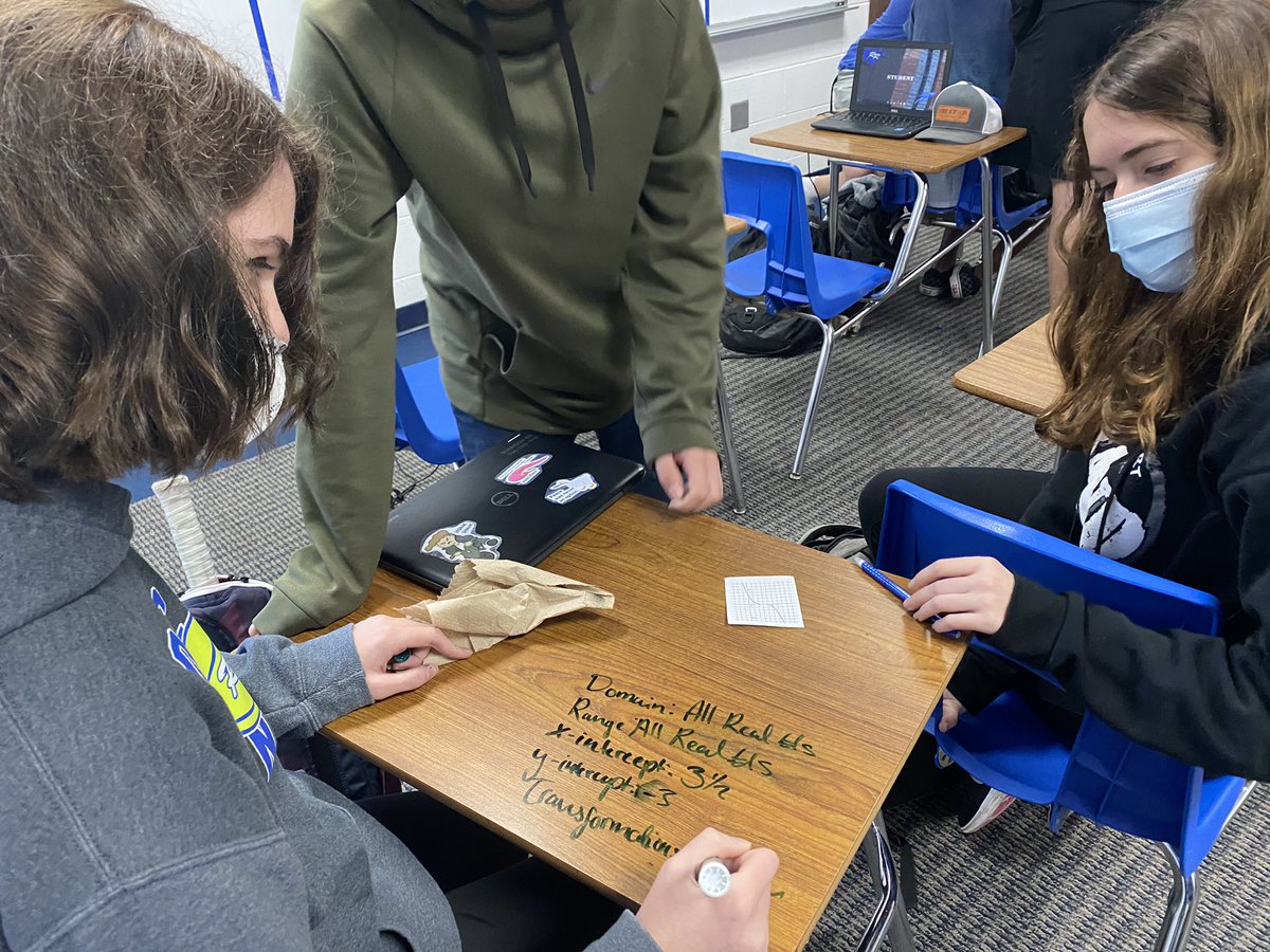 Which teams will raise their flag first (by identifying attributes of cubic and cube root functions)?
#RobinsonISD