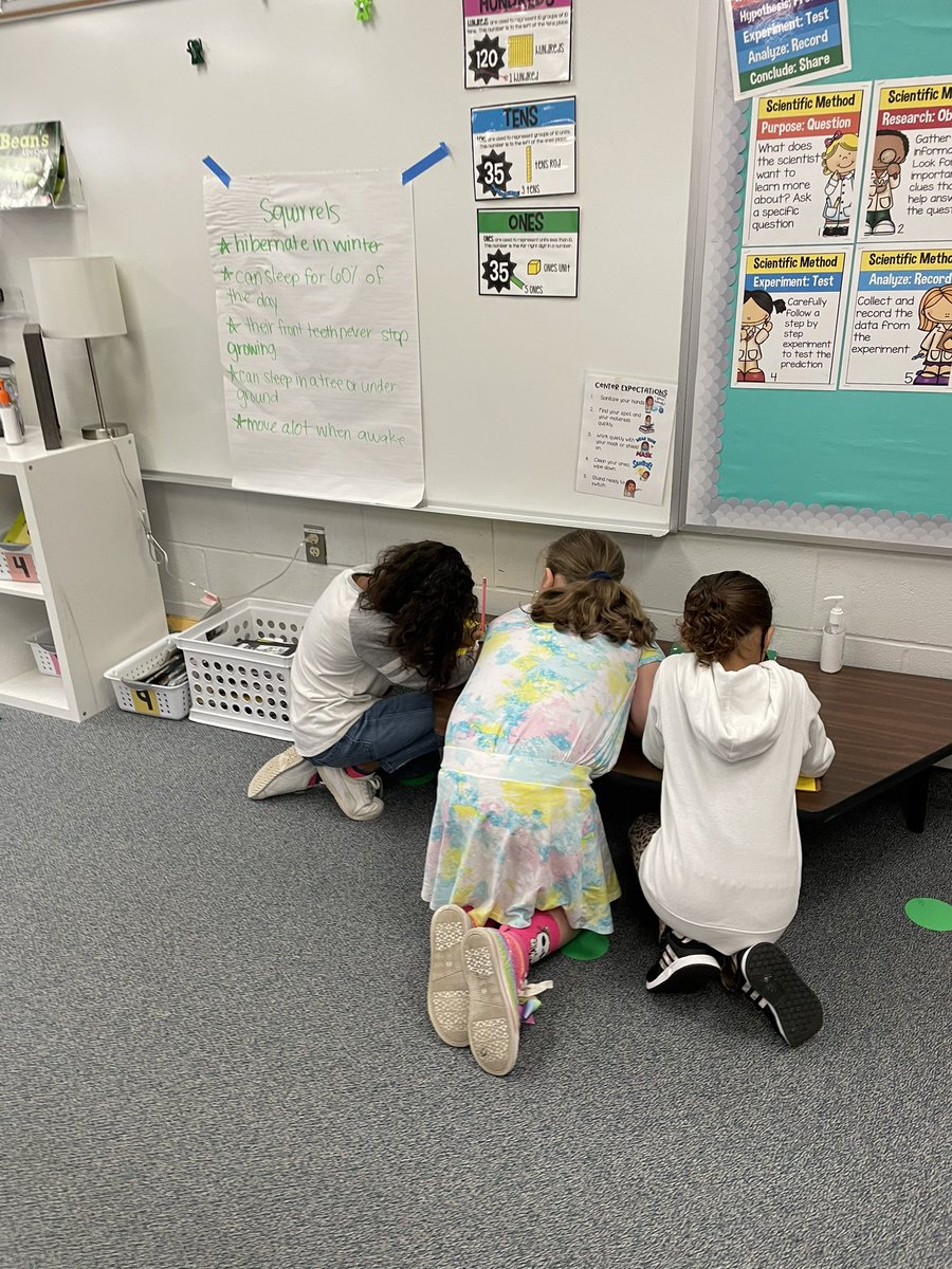 Writing Wednesday featuring sleepy animals! <a href="/Saddlewood_MCPS/">Saddlewood@MCPS</a>