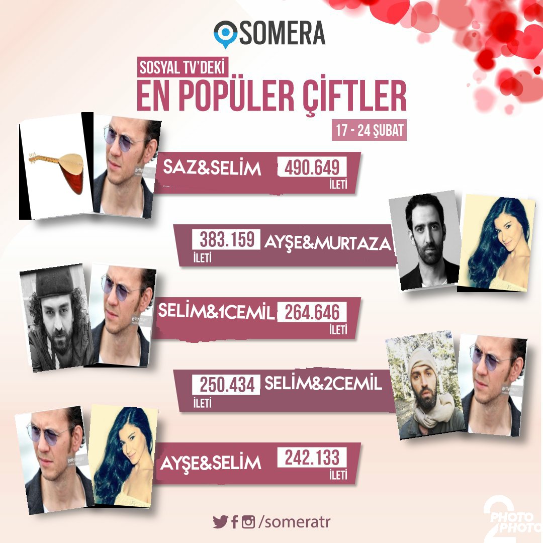 topinizm's tweet photo. Haftanın en çok konuşulan çifteleri tam liste!
#çukur #sazsel #aymur #selcem #selcem2 #aycel 🌈💞💕❣💞💖💞💗💞🌈💞💕💞❣💖💞💗🌈💗💗💞❣💞❣💞💗🌈 https://t.co/mlLZ5EMlXT
