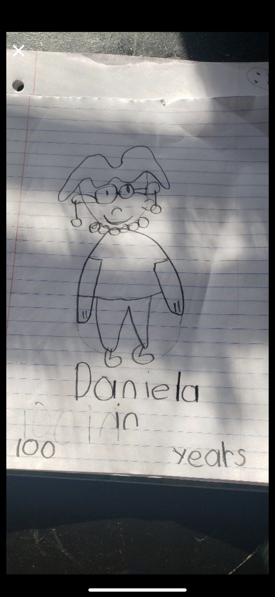 msgees_geniuses's tweet photo. Ms. Gee’s geniuses’ will be lookin’ mighty fine in 100 years! Also do I have  future Van Goghs in my class or what? 😍 https://t.co/L7aCV7PZWO