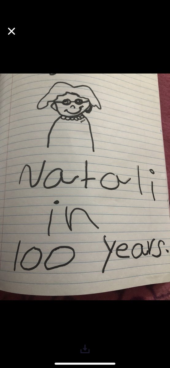msgees_geniuses's tweet photo. Ms. Gee’s geniuses’ will be lookin’ mighty fine in 100 years! Also do I have  future Van Goghs in my class or what? 😍 https://t.co/L7aCV7PZWO