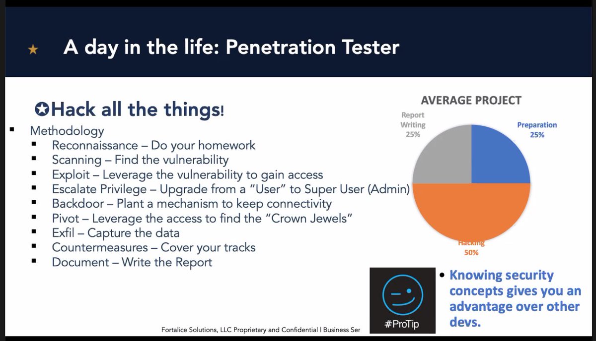 basecampcoding's tweet image. This week Base Camp students had a very special guest speaker, Chris Furtick. He talked to our students about the route he took for cybersecurity and what got him to the role he has today at Fortalice. Thank you, Chris! #basecampcodingacademy @chrisfurtick
@FortaliceLLC