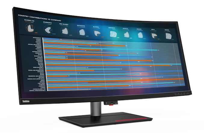 gizmochina's tweet image. Lenovo ThinkVision P40W 39.7-inch monitor with Intel AMT support launched

gizmochina.com/2021/02/25/len…

#Lenovo #ThinkVision #Premium #Monitor #Launched