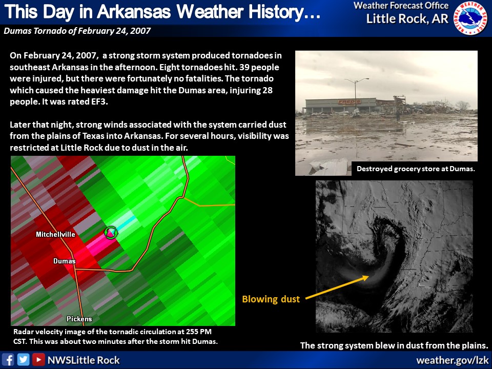 @NWSLittleRock's photo on Arkansas
