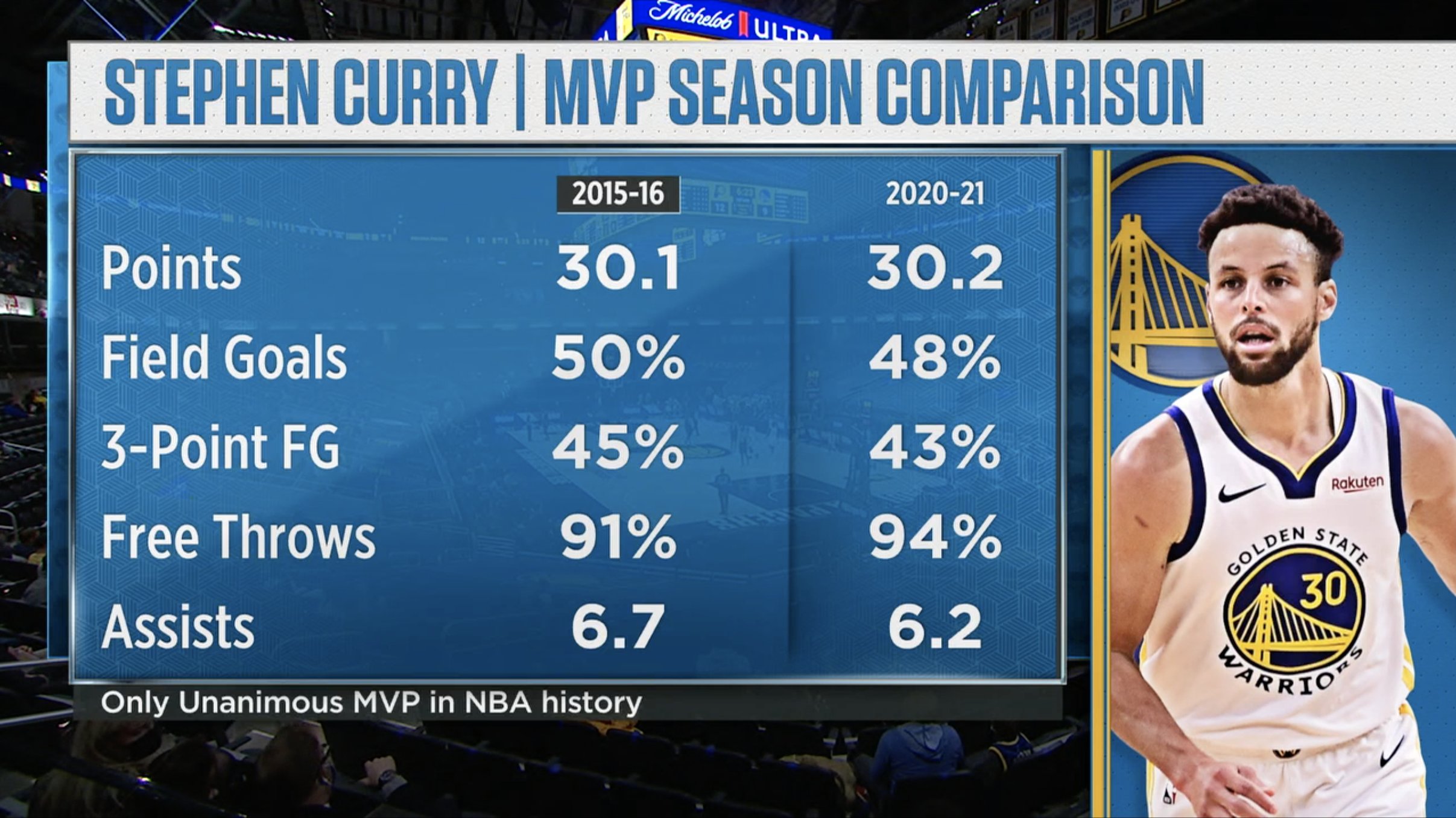 ClutchPoints on X