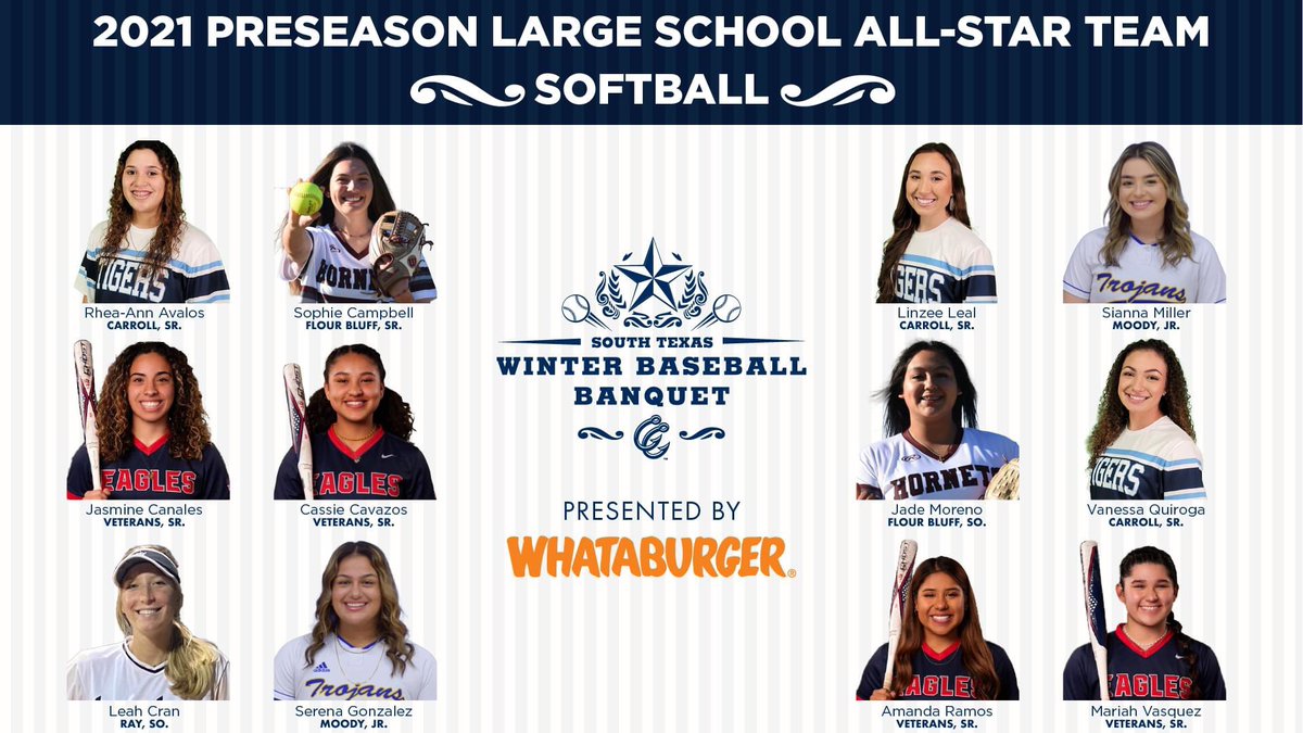 STP18U's tweet photo. Our program is always well represented for the Preseason Corpus Christi Hooks All-Stars! Congratulations ladies. 
Small School: C. De Los Santos, J. Garza, H. Griffith, E. Tamez &amp; M. Vela. 
Large School: S. Campbell, S. Miller, J. Canales &amp; A. Ramos.
#AlwaysReppin https://t.co/srMxvUj8v0