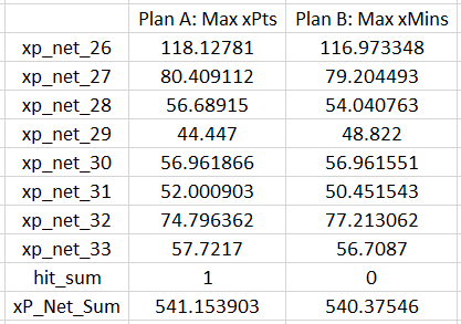 Sertalp B. Çay tweet media