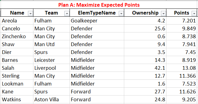 Sertalp B. Çay tweet media