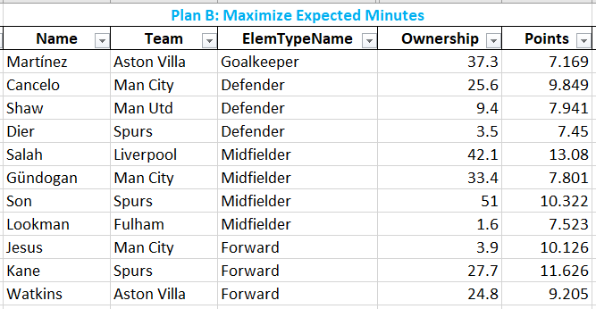 Sertalp B. Çay tweet media